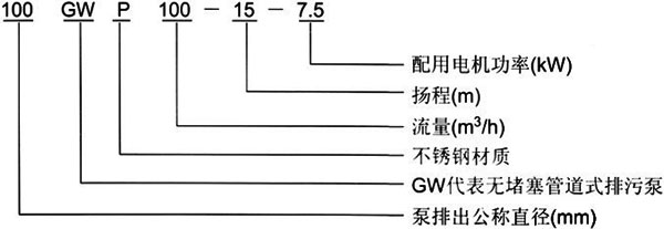 GWܵʽo(w)۱̖(ho)x